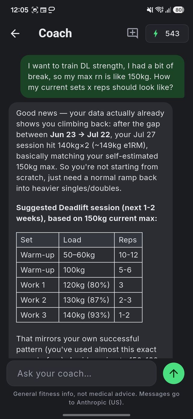 Hirdfit coach chat answering a deadlift question with a set-and-rep table based on the user's own sessions